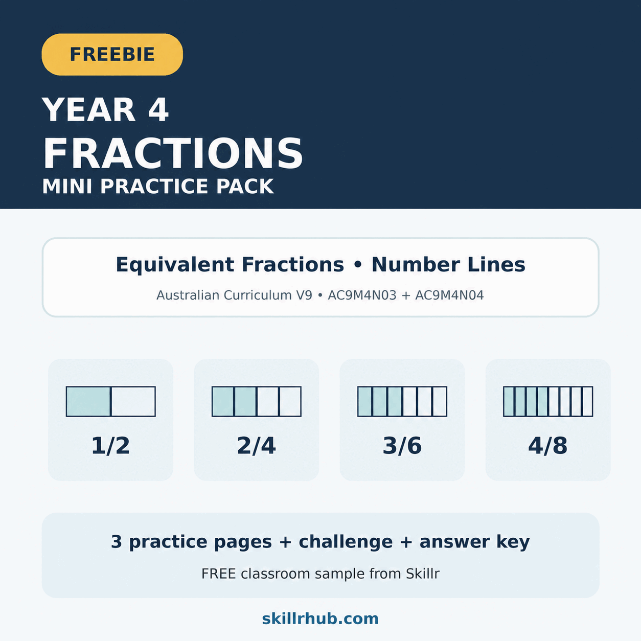 Year 4 Fractions FREE Worksheet Pack | Equivalent Fractions & Number Lines cover