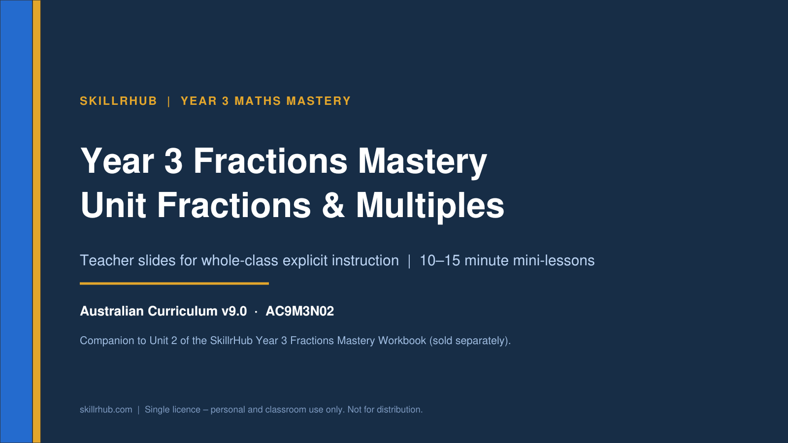 Year 3 Fractions teaching presentation included in the workbook and slides bundle