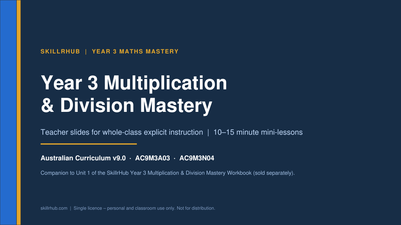 Year 3 Multiplication and Division teaching presentation included in the bundle